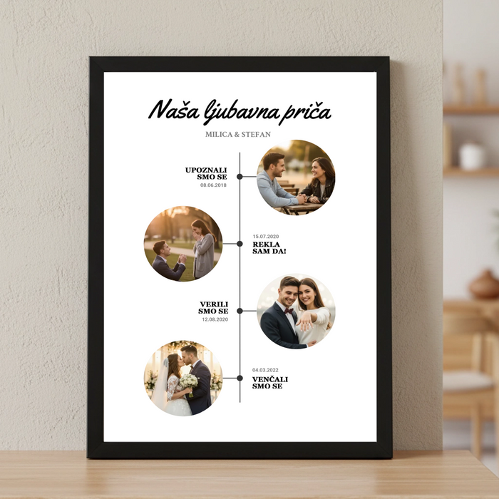 Personalizovana slika - Naša ljubavna priča